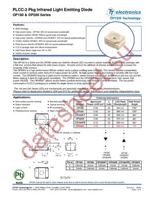 OP550B datasheet  